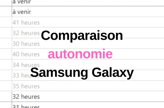 Tableau comparatif autonomie des smartphones Samsung