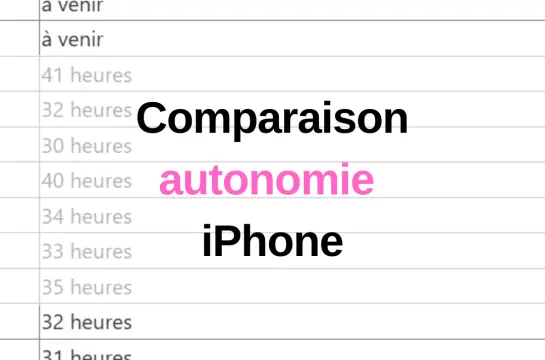 Tableau comparatif des autonomies d'iPhone